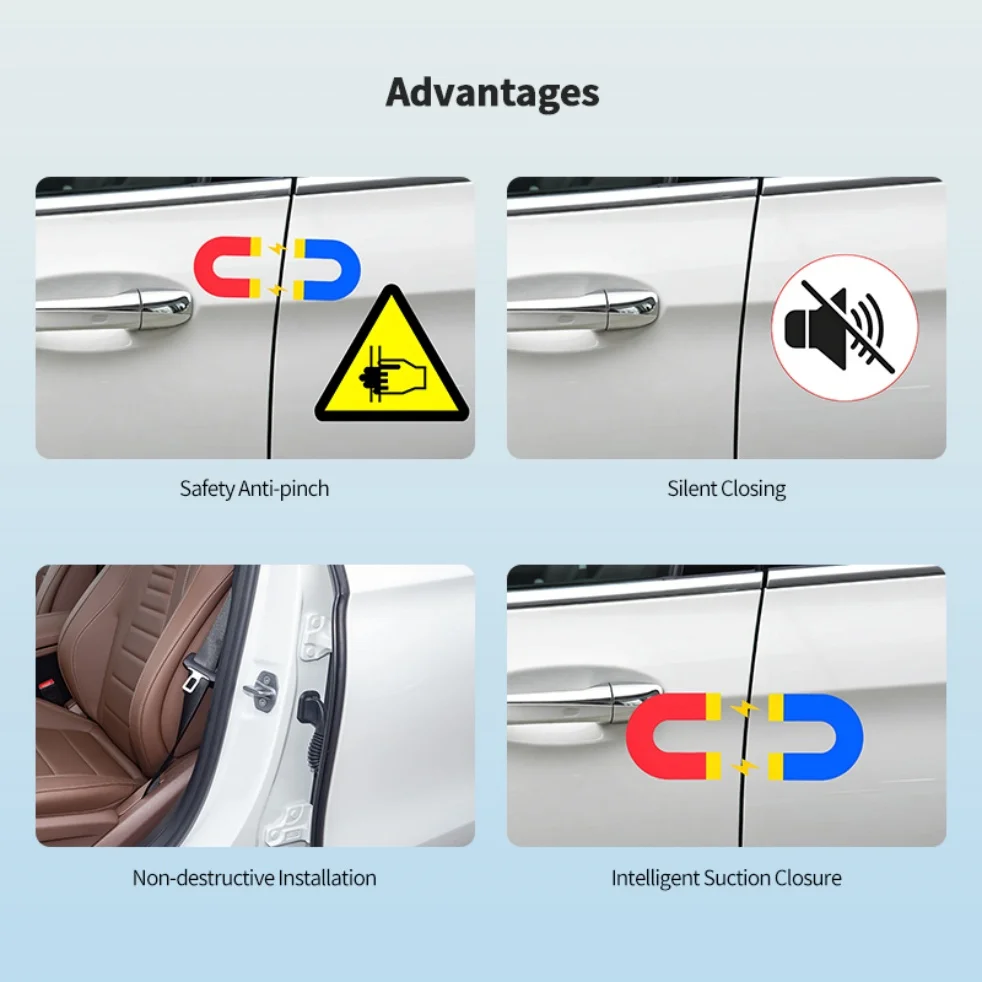 EASYGUARD Electric Auto Suction Door Smart Soft-Close System Water Dust Resistant Intelligent Anti-Clip Durable Metal Emergency