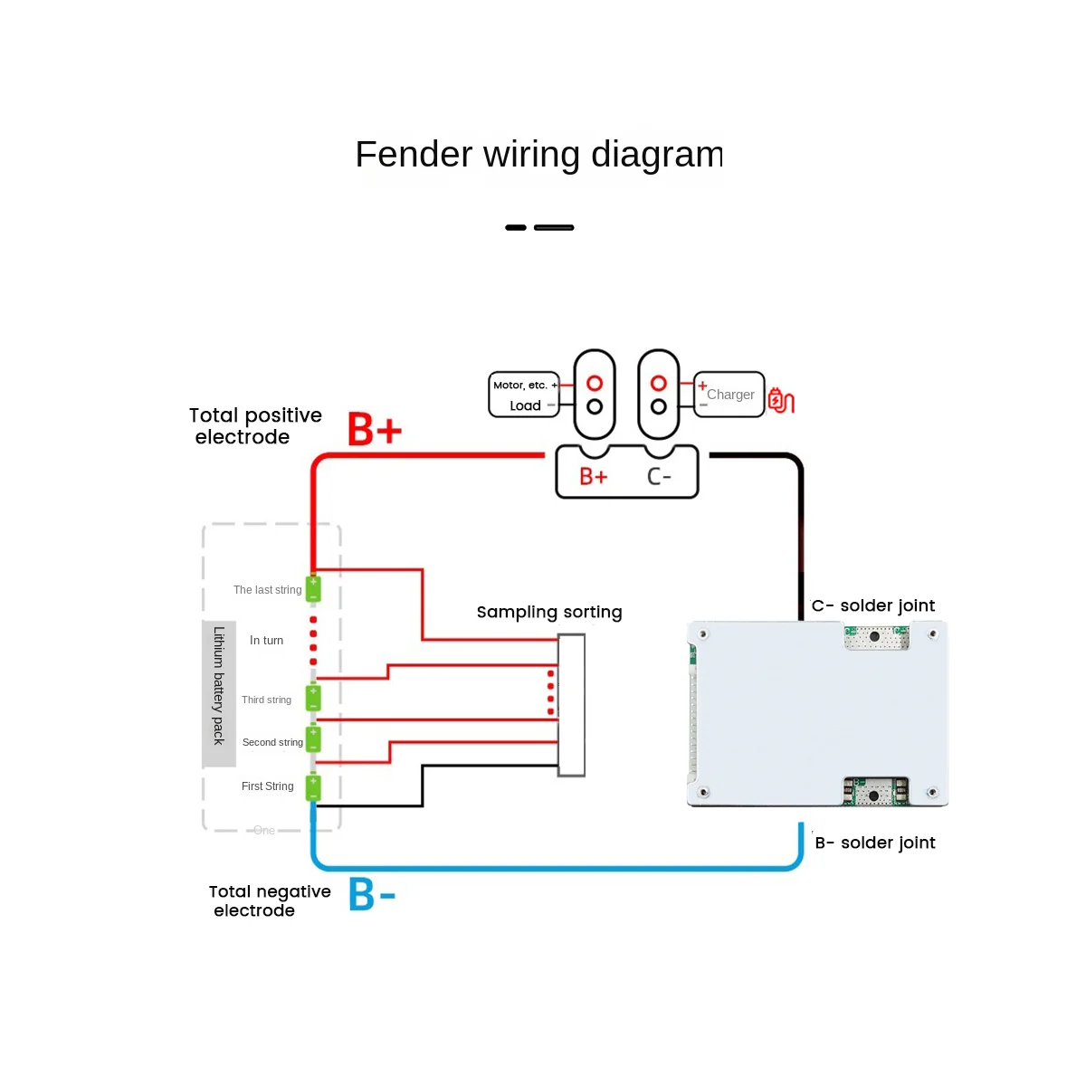 لوحة PCB مع ميزان PCB ، لوحة حماية للدراجة النارية الكهربائية ، بطارية ليثيوم ، 16S ، 48V ، 30A ، LiFePO4