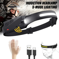Full Vision Bright Headlamp Spotlight,Motion Sensor 6 Modes Lightweight Head Lamps Flashlight Repairing Camping Running Cycling