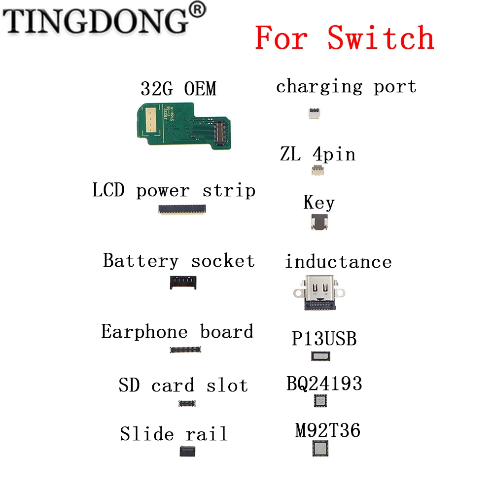 Motherboard Chip Ty…
