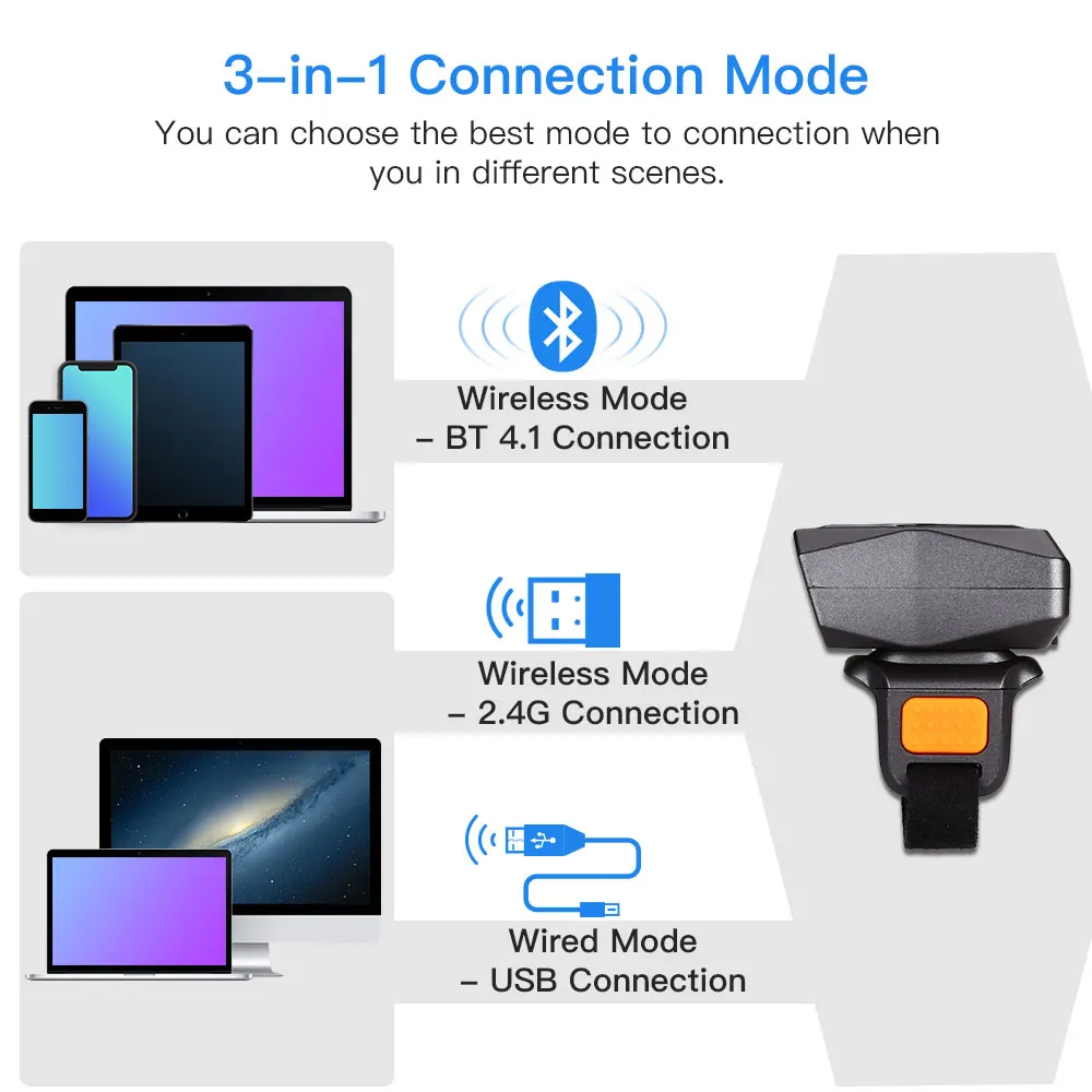 Imagem -04 - Eyoyo-wearable Barcode Scanner Anel 2d Portátil Mini Usb com Fio 2.4g sem Fio Bluetooth Imagem qr Barra 1d Leitor de Código em 1