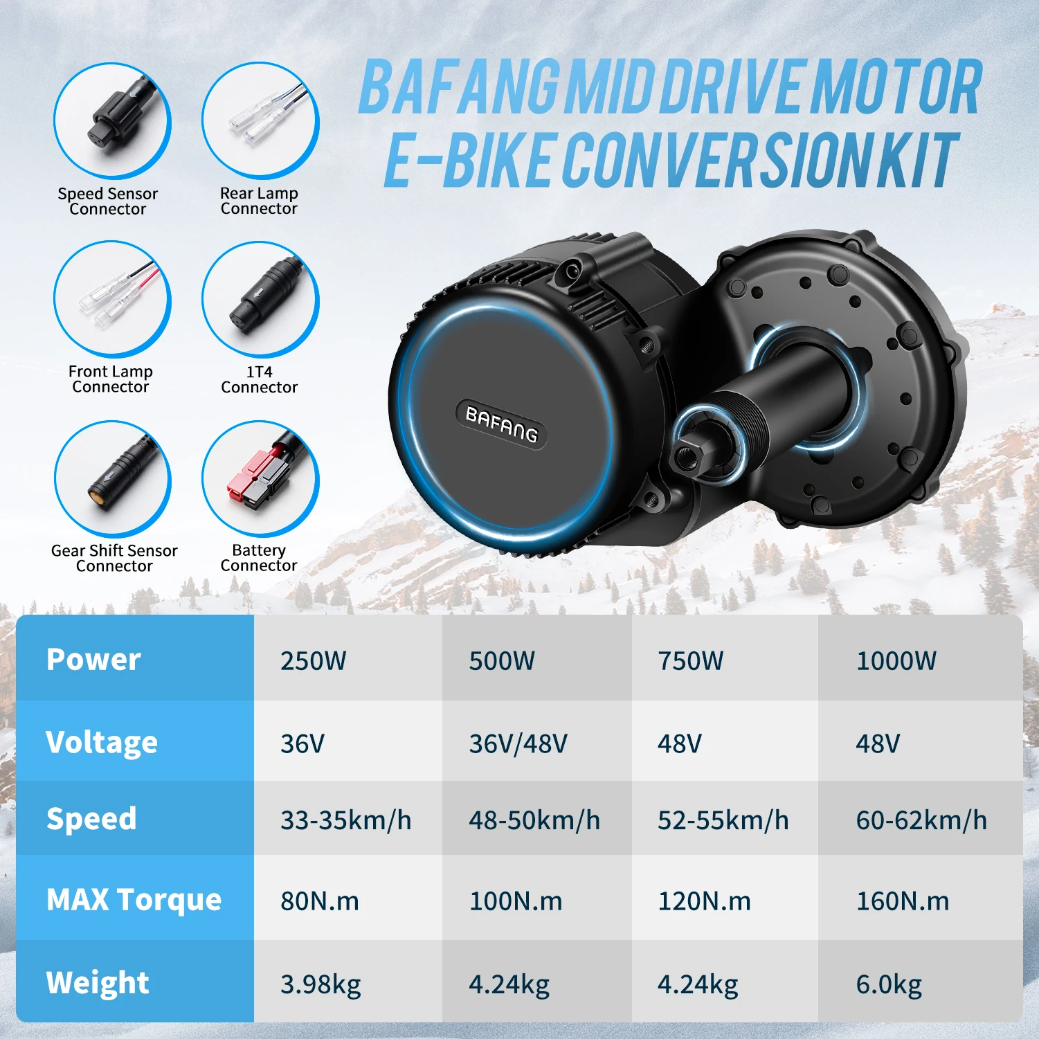 BAFANG BBSHD BBS01 BBS02B BBS0 – Bafang Bbshd 1000W Conversion Kit recenzja i cena