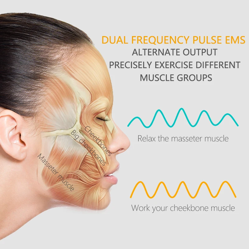 슬리밍 턱 V 자형 실리콘 페이스 마스크, Ems 미세 전류 뷰티 페이셜 넥 리프트 마사지기 밴드 테이프, 페이스 리프팅 기계