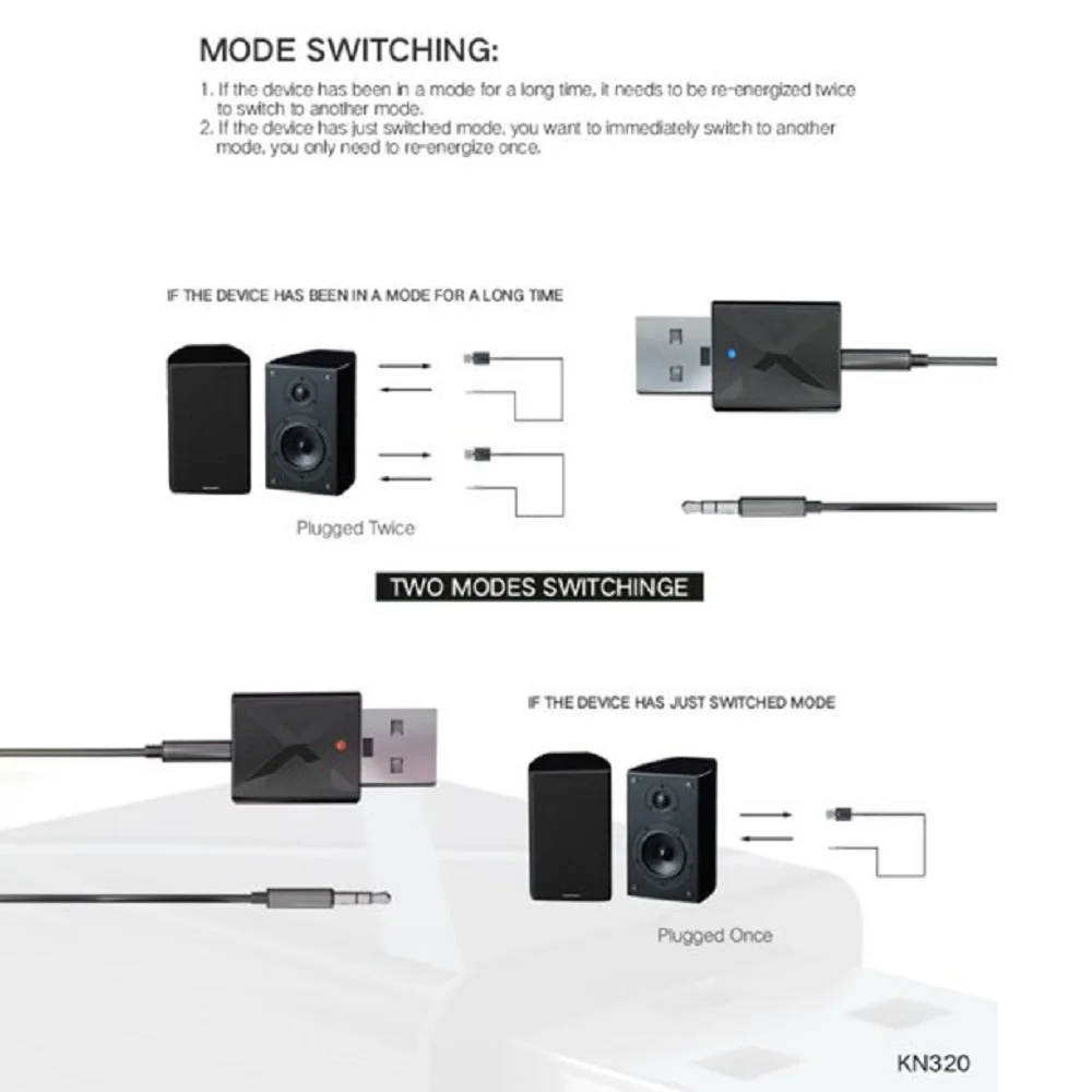 USB Bluetooth 5.0 Transmitter and Receiver,2-in-1 Wireless Audio Stereo Adapter for TV PC Bluetooth Speaker Headphone