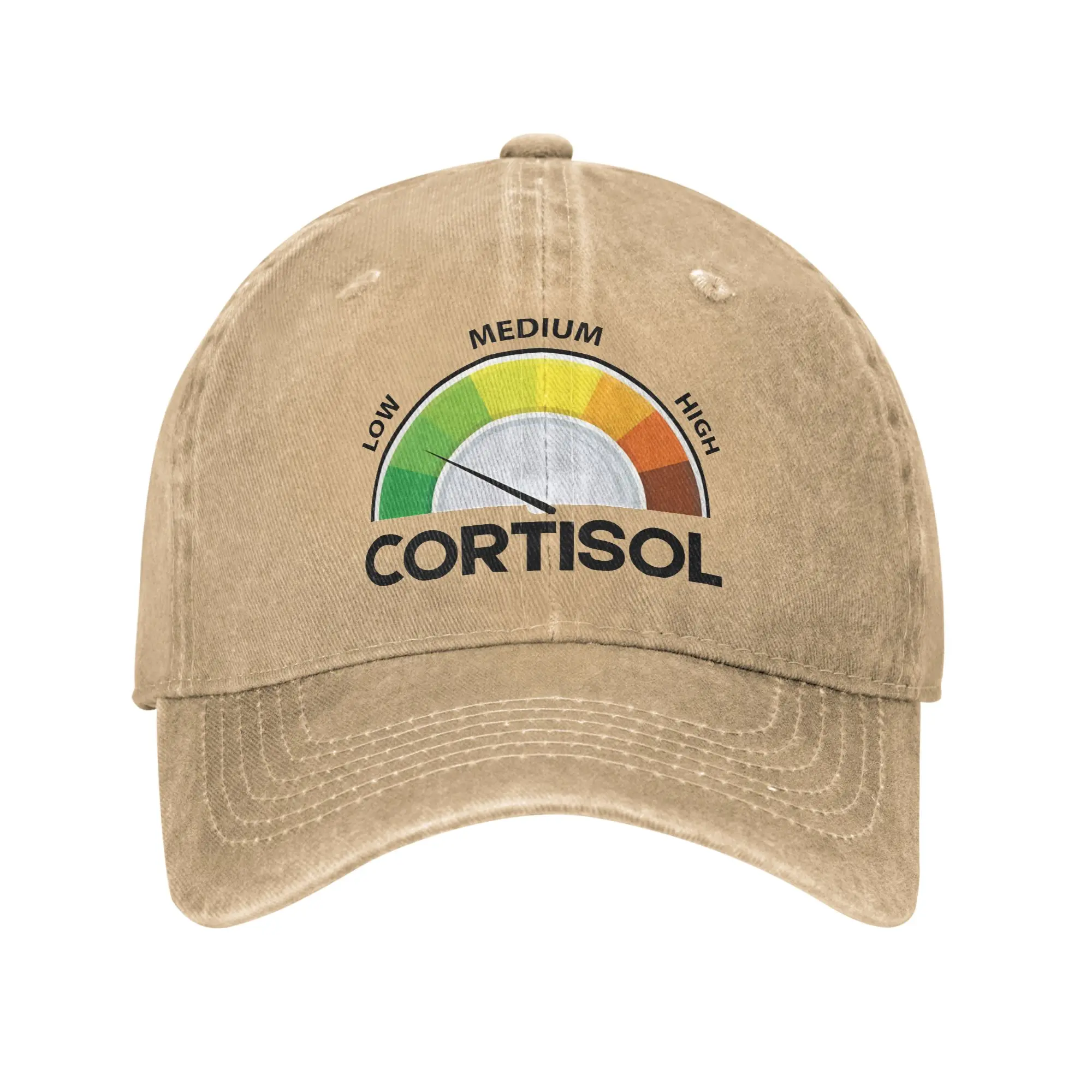 Low Cortisol Levels v Meme Casual Baseball Cap For Men Women Summer Outdoor Gym Trucker Hat Street Style Adjustable Snapback Cap