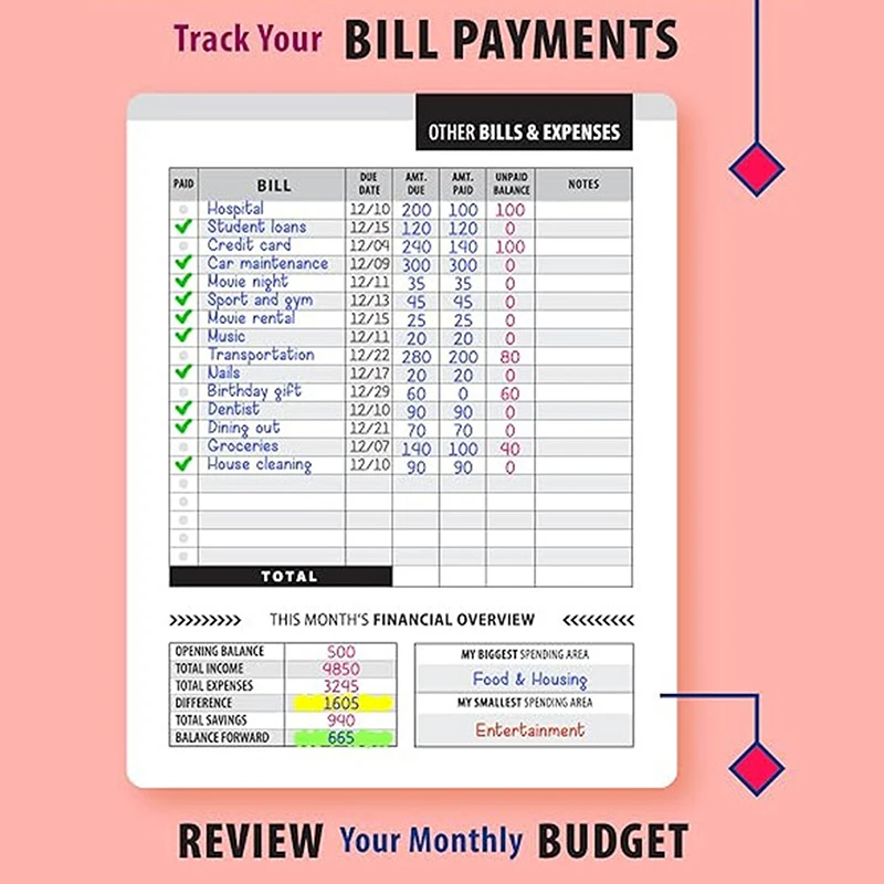 Rekening Betaling Checklist Maandelijkse Budgettering Planner Familie Financiële Organisator Boek Kosten Tracker 4 Jaar Gids Betaling Voor Gemakkelijk