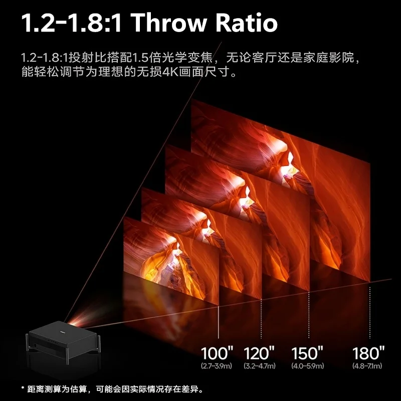 جديد 4K T10 5000CVIA لومينز 1.2-1.8 نسبة الرمي البصري 0.78 بوصة DMD رقاقة الترفيه المنزلي دقة ألوان عالية 6 السيارات #5