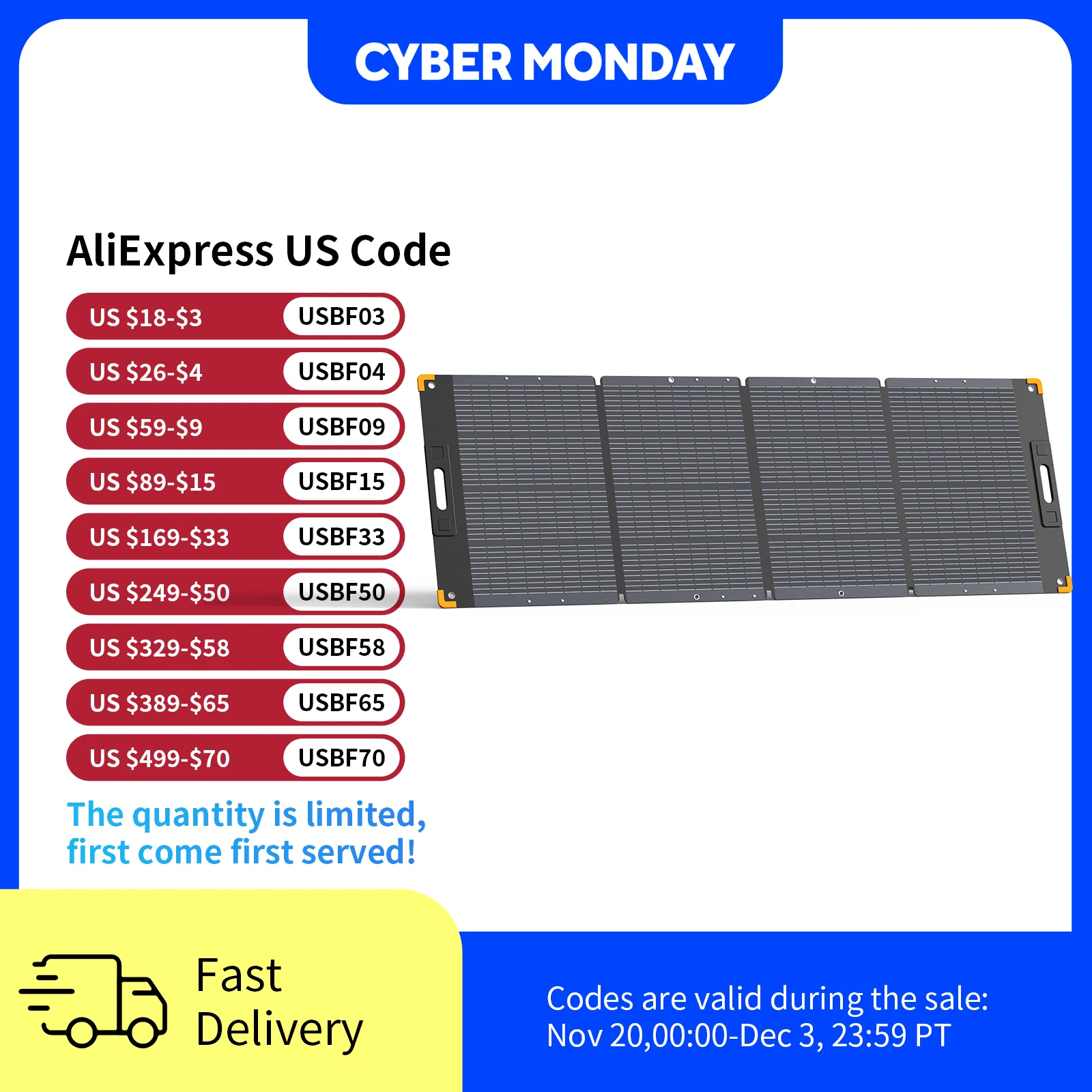 pecron 300W Portable Solar Panel for Power Station High Efficiency Foldable IP67 Waterproof Power Supply for Camping RV Outdoor