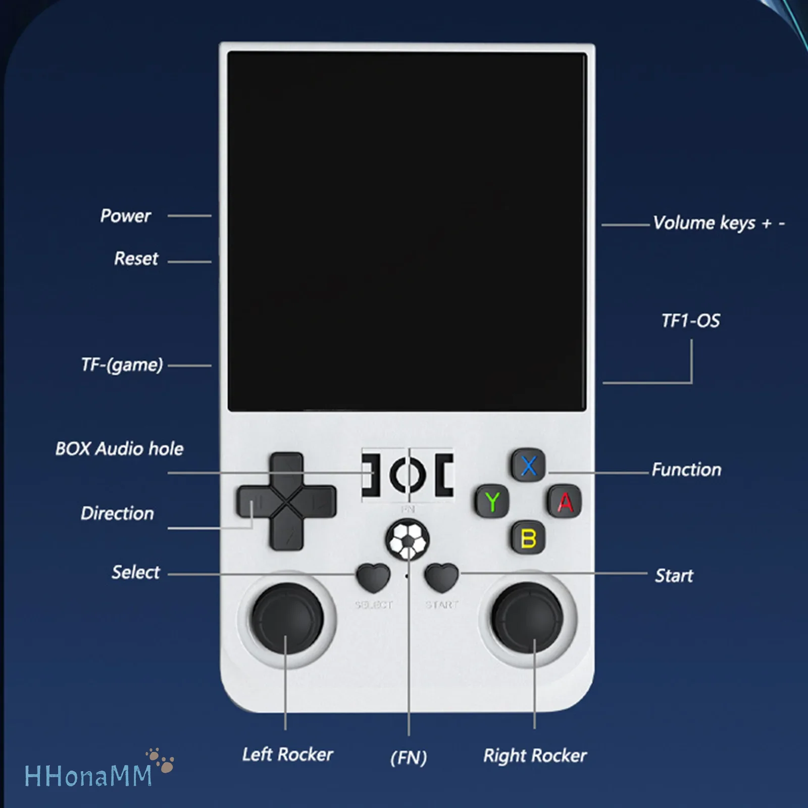 وحدة تحكم ألعاب محمولة ريترو 4.0 بوصة لينكس 64 جيجابايت مدمجة 18000 لعبة محمولة 4000 مللي أمبير قابلة للشحن هدية ألعاب ريترو للأطفال