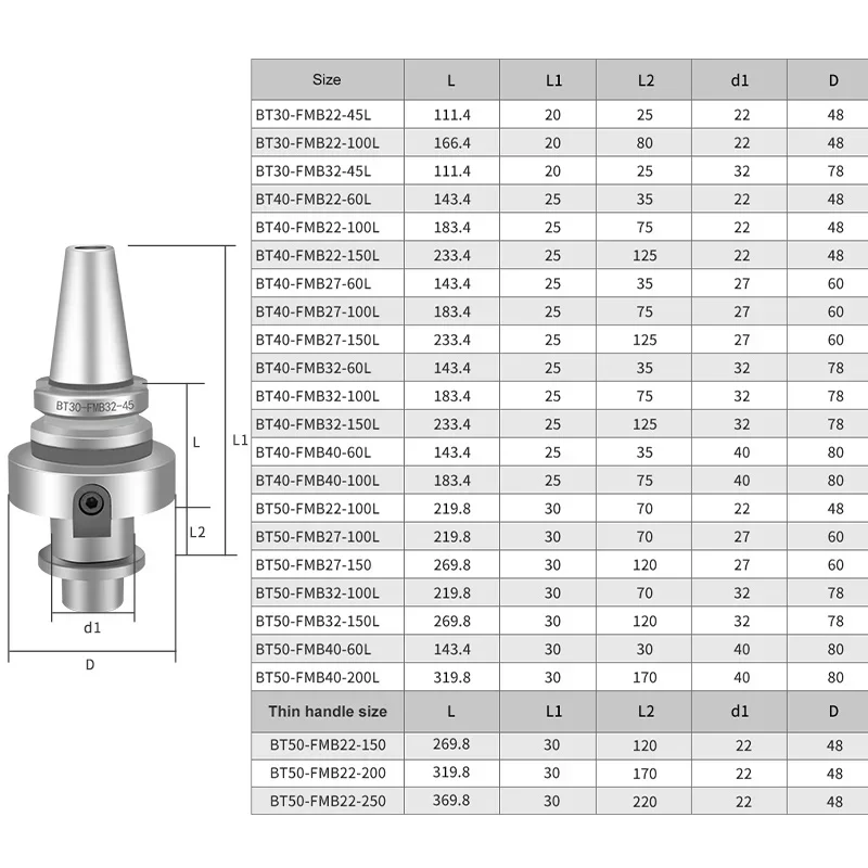 QIYI 1PCS BT30 BT40-FMB16 FMB22 FMB27 FMB32 FMB40 Metric Planar Milling Tool Handle BT30 BT40 CNC Tool Holder