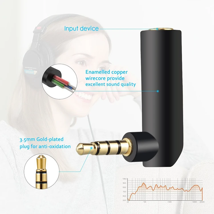 Convertitore adattatore da maschio a femmina ad angolo retto da 3.5mm a 90 gradi connettore Stereo Jack per microfono Audio per cuffie