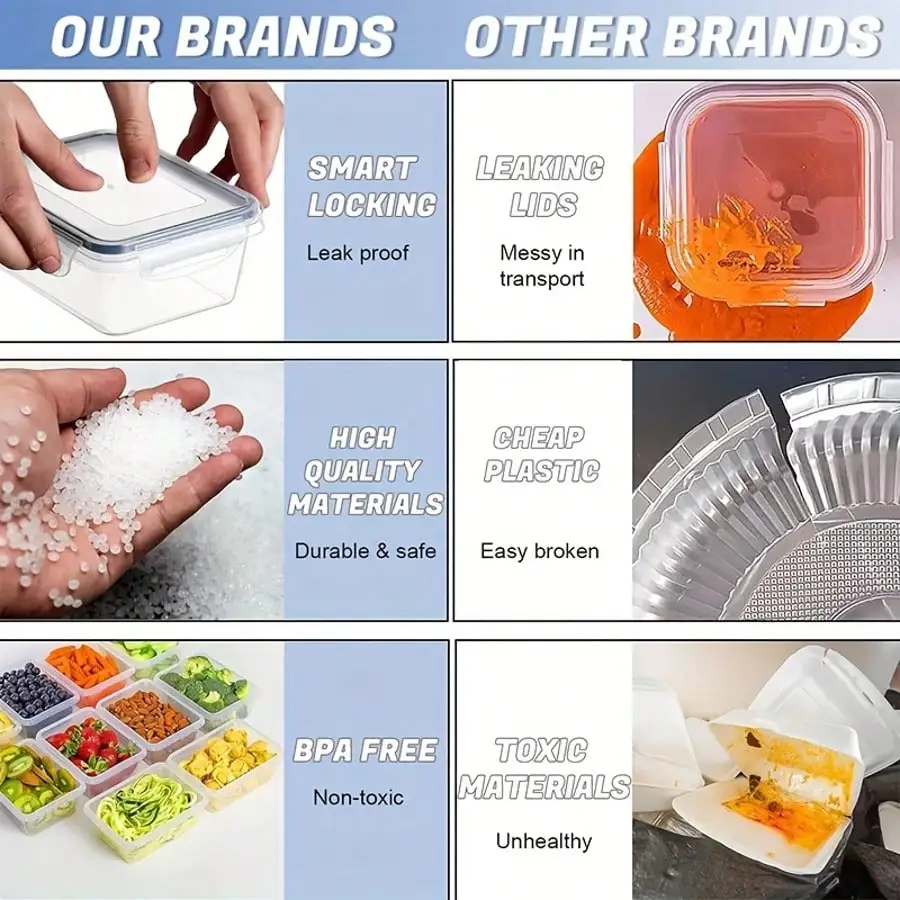 24‑Piece Meal Prep Food Containers Set, Reusable Bento Boxes with Leak‑Proof Airtight Lids, Portable Storage Containers for Lunch, On‑the‑Go Meals & Leftovers view 6