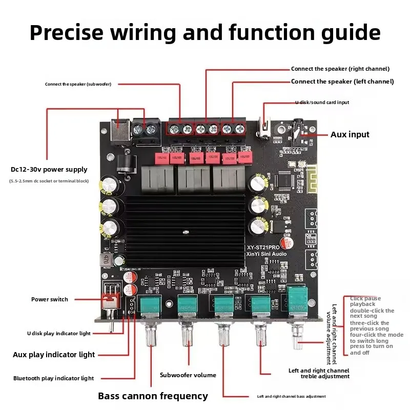 

ST21PRO Bluetooth digital amplifier board 2.1 channel high-power 100W * 2+200W subwoofer TPA3221