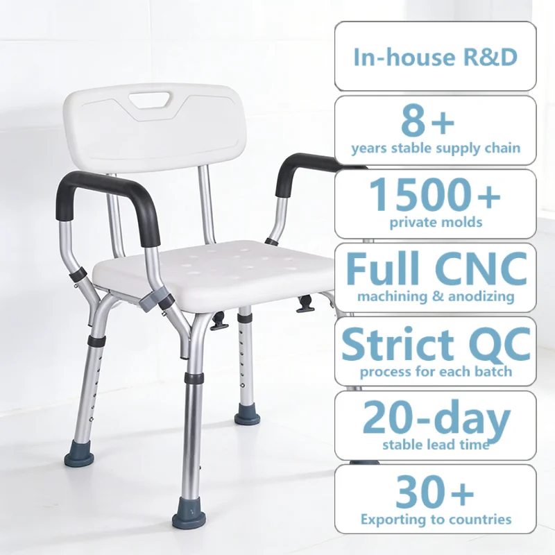 

Simplywalk Aluminum Alloy 200KG Bath Shower Chair With Arm Hospital Disabled People MDR CE Certification Annual Contract