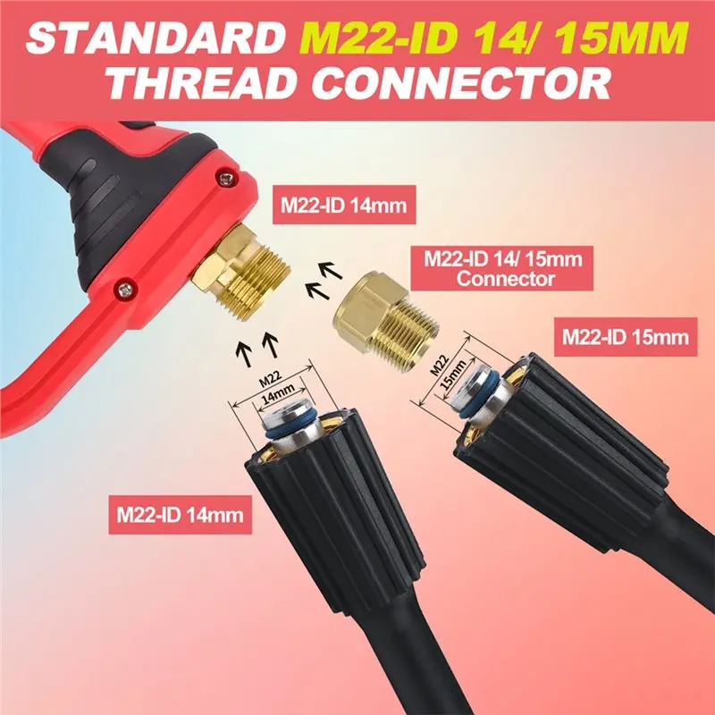 AB46-Pressure Washer Short Gun Kit M22x1.5 External Thread, 14Mm Inner Diameter Connector&Quick Coupler For Powerful Cleaning