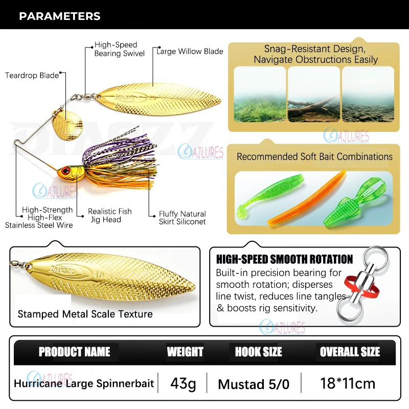 Spinnerbait Fishing Lures 43g Double Willow‑leaf Blade Spoonbait TPU Silicone Glitter Skirt for Big Pike Bass Freshwater Fishing