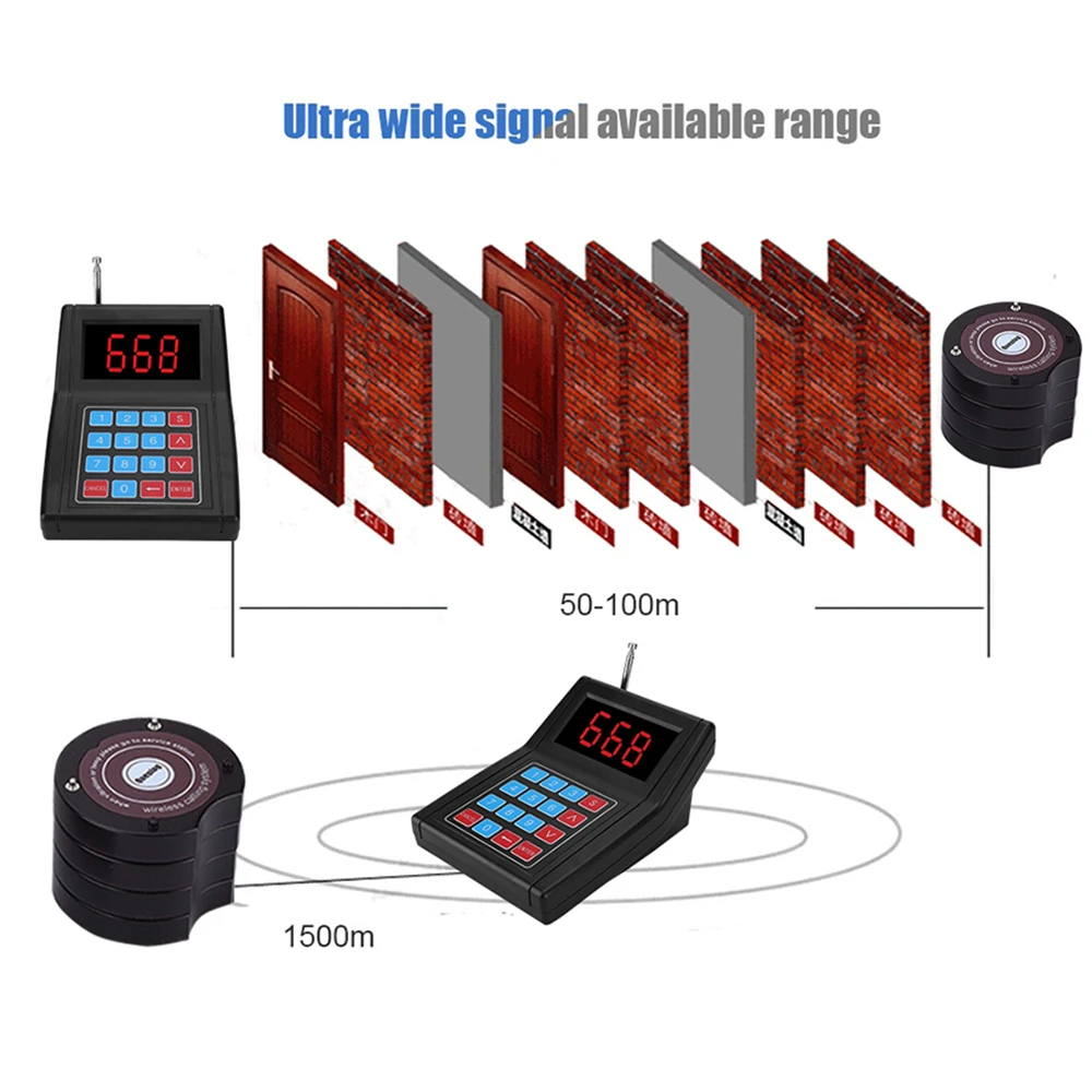 SU-668 Wireless Restaurant Waiter Coaster Paging System 1 Keyboard 10 Pagers 1 Charger Calling Queueing Service Buzzer