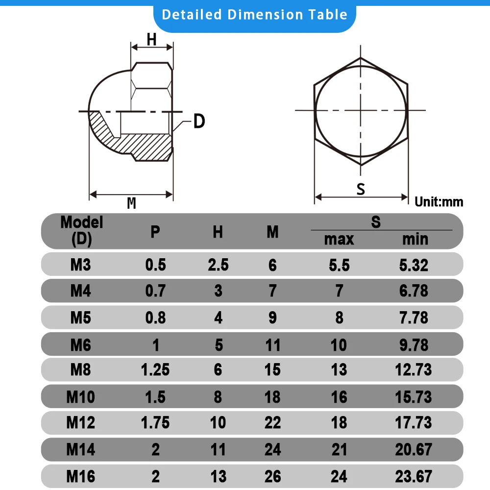 M3-M18 Acorn 304/Cap Nut Stainless Steel Hex Cap Nut Domed Nuts For Decrotive Hex Metric Threaded Hexagon Nut Decorative 1-10pcs