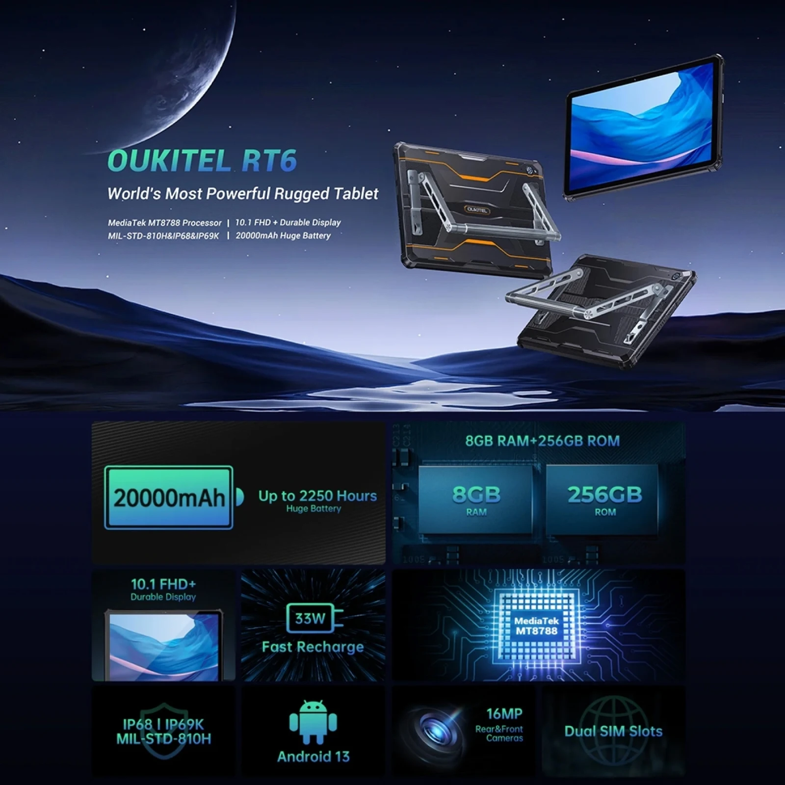 Oukitel RT6 Rugged Tablet PC 14GB 256GB 20000mAh 10.1