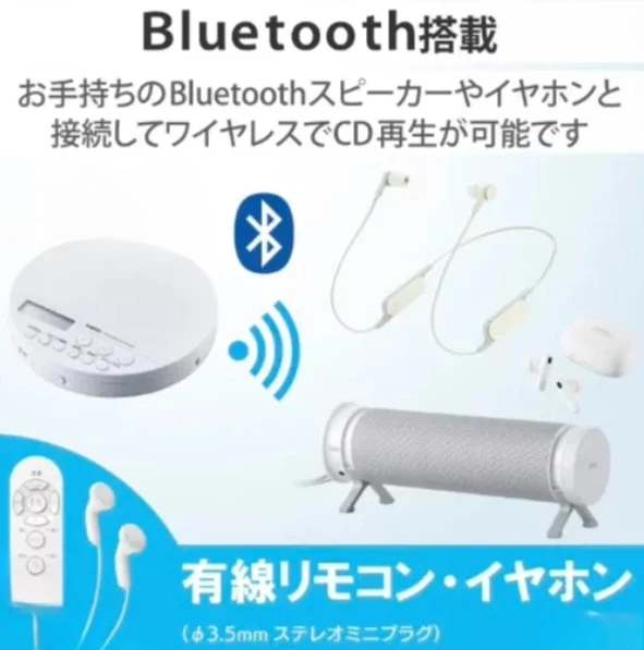 CD Walkman/CD Player/CD Player/MP3 Disc English Listening CD Player Walkman Player