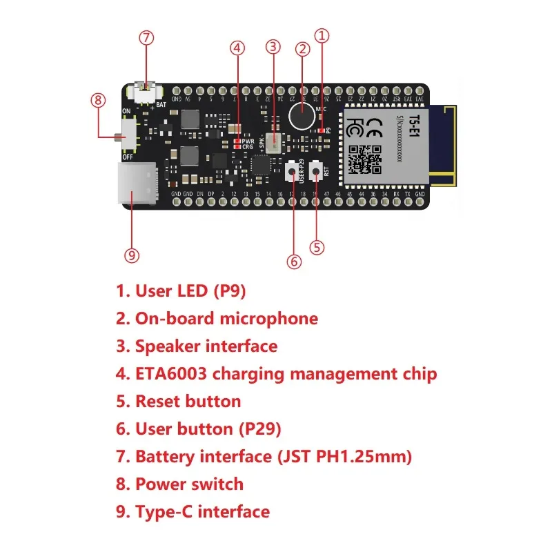 Tuya T5AI-Core Development Board Kit On-board T5-E1 Module Wi-Fi and Bluetooth Dual-Mode AIoT Voice Interaction Core Board