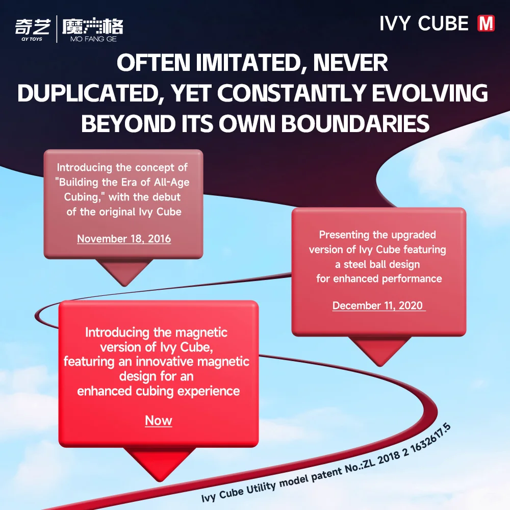 Qiyi IVY 큐브 마그네틱 버전 매직 큐브, 어린이 선물용 전문 퍼즐 장난감, 56x56x56mm 크기
