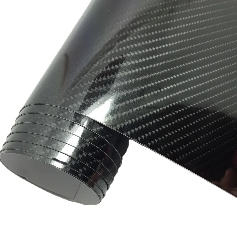 Market Price Glossy… - image