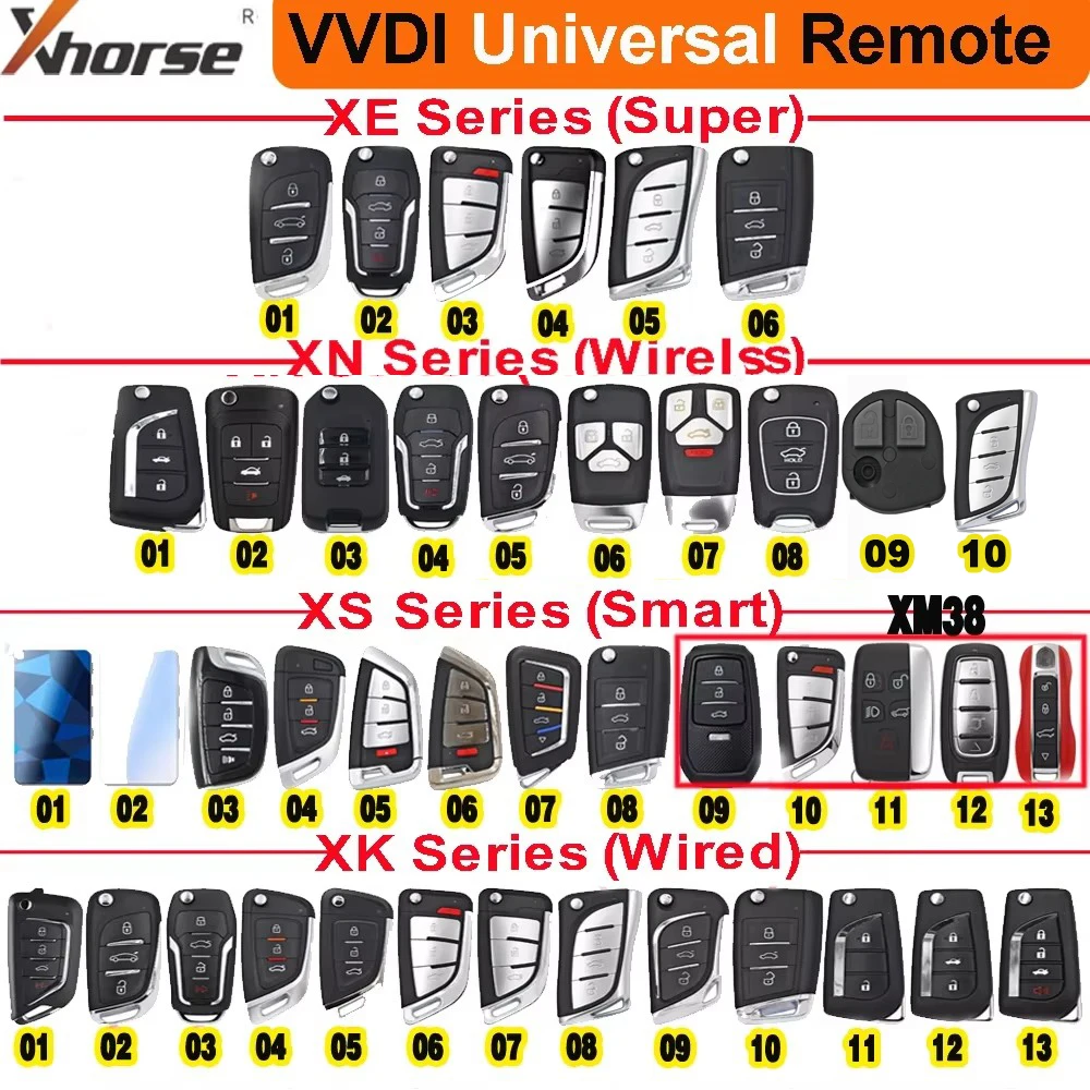 Original XHORSE VVDI Universal Smart / Super / Wireless /Wire Remote Key XS/XE/XN/XK Series English Version