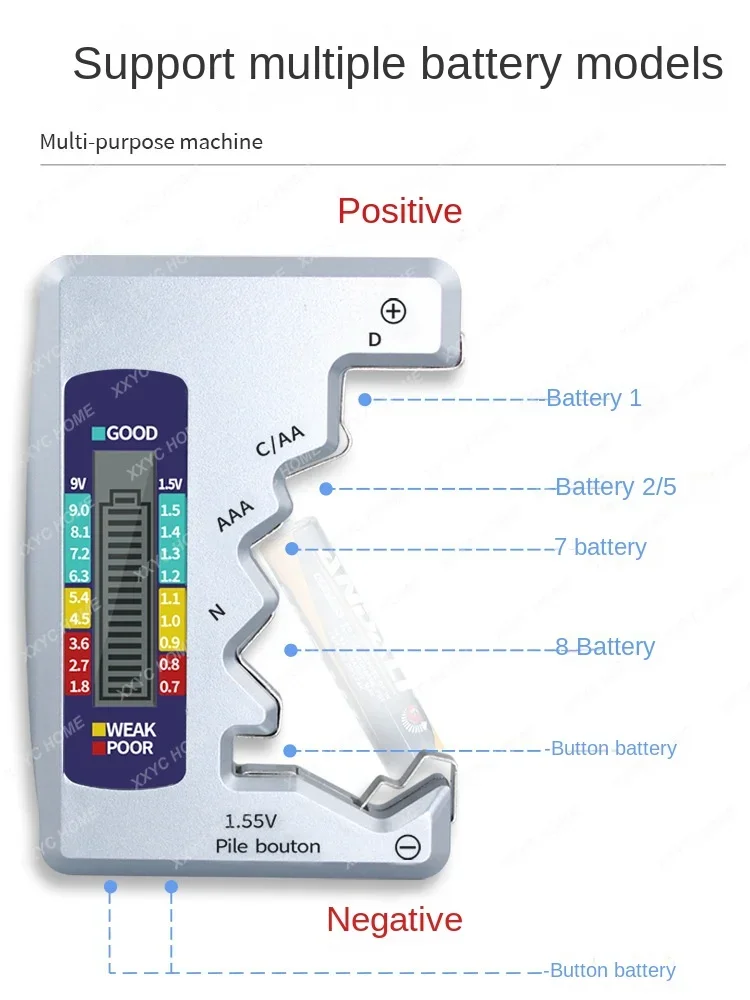 Power Detector  Capacity Detector  Indicator Digital Display Remaining Power Test