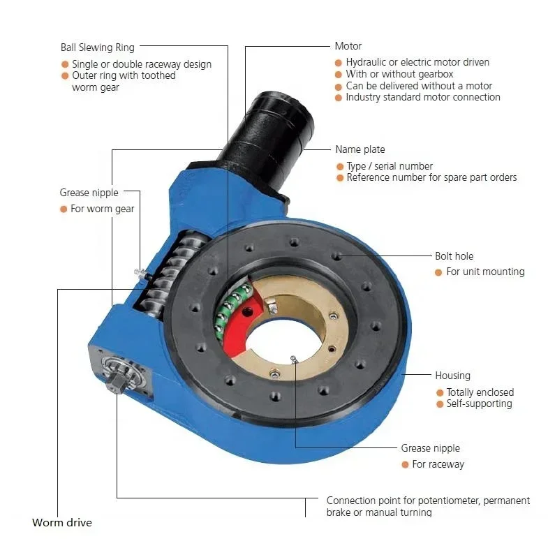 12 Inch Spur Gear Drive Slew Drives for  Tracking With  Hydraulic or motor
