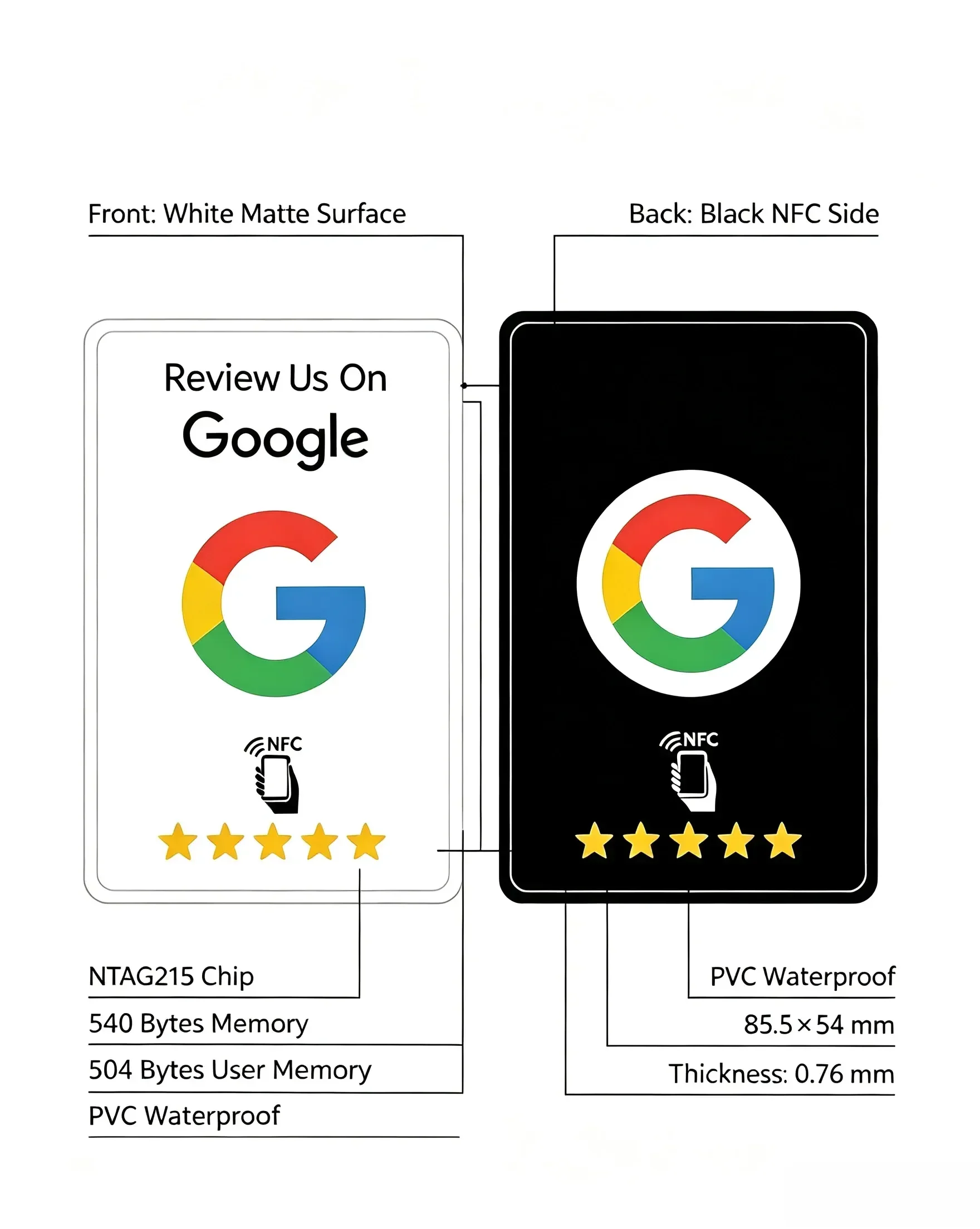 100Pcs Reusable Google Review Tap NFC Card, Review Us On Google Programmable NFC Tap Card User-Friendly Time-Saving Factory spot
