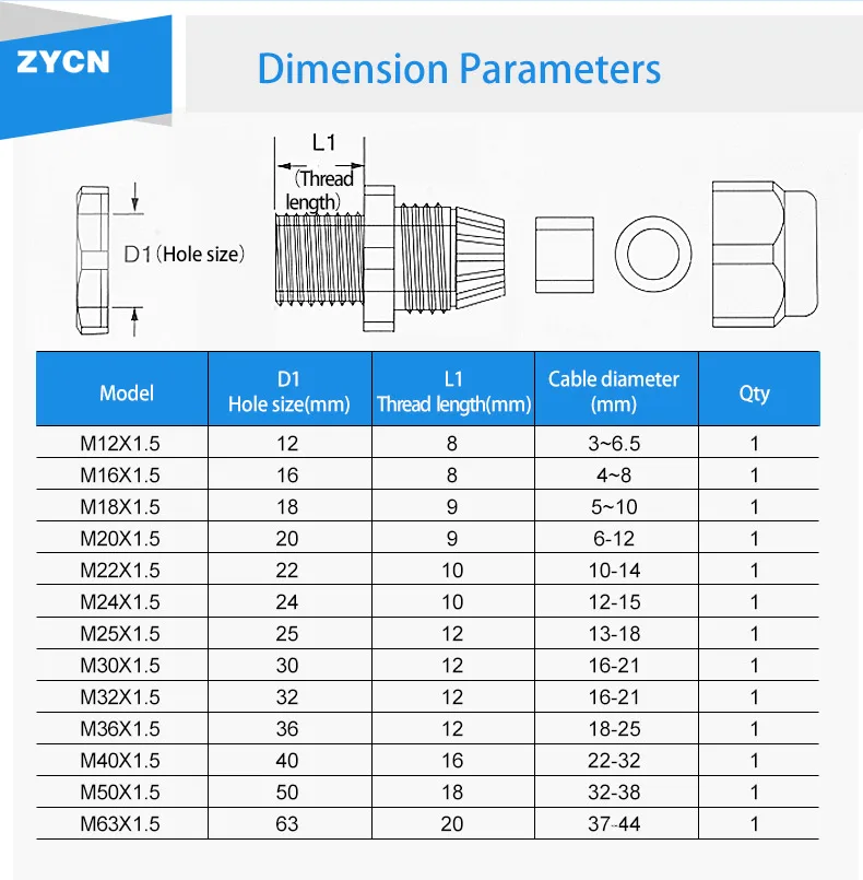 10Pcs Cable Gland M Series Entry Waterproof IP68 M12/16/18/20/22/25x1.5 3-6.5mm Nylon Plastic Connector Sleeve Joints