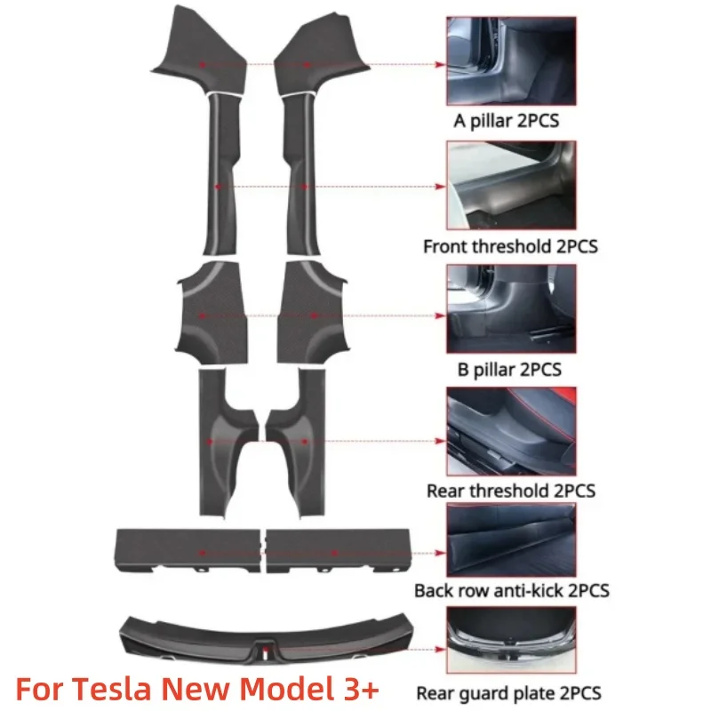 

For Tesla Model3 Highland 2024 Threshold Strip Protector Patch Rear Anti-kick Door Sill Strip Guard Waterproof Anti-fouling Pads