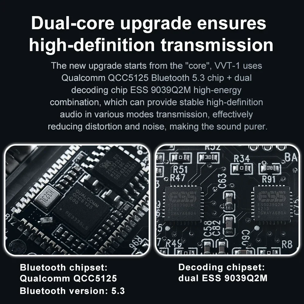 CVJ VVT-1 Dual ESS9039Q2M Портативный Bluetooth 5,3 декодирующий усилитель для наушников Qualcomm QCC5125