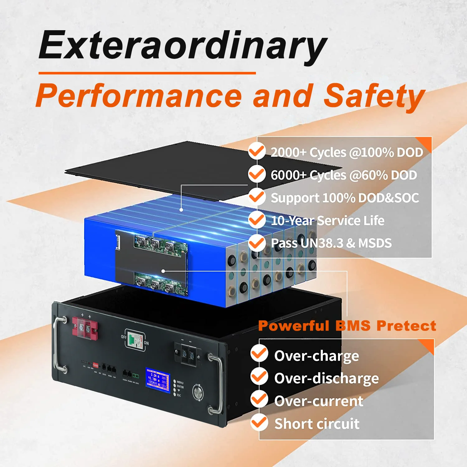 New 48V 120Ah 100Ah 200Ah LiFePo4 Battery Pack Built-in BMS 51.2V 5.12kw 32 Parallel with CAN RS485 Lithium Ion Battery NO TAX