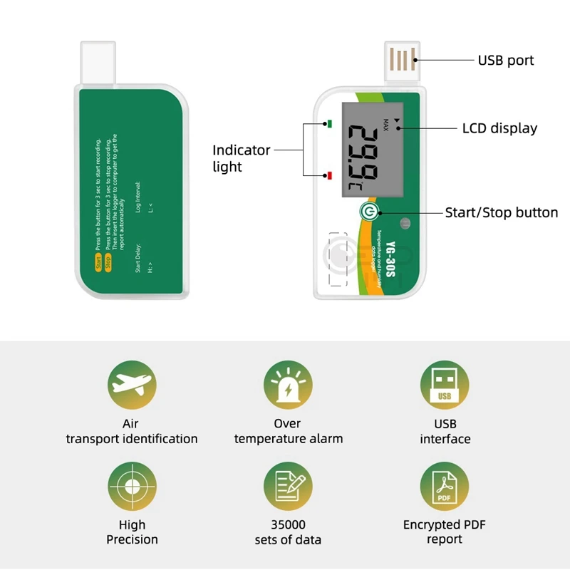 Registratore dati di temperatura USB da 180 giorni Registratore dati usa e getta Rapporto PDF Registratore dati da 35000 punti per il trasporto della catena del freddo