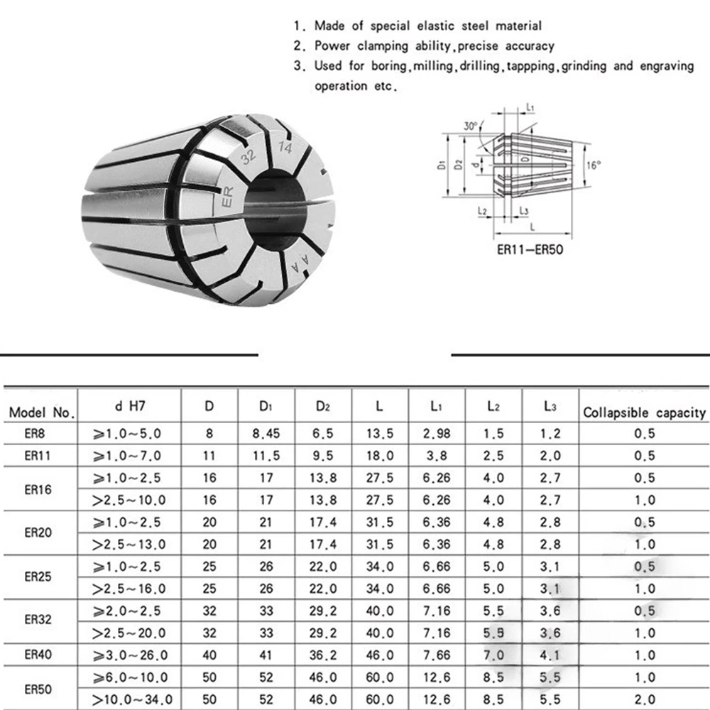 Imagem -04 - Zcd Conjunto Cnc Milling Tool Holder Chuck Spring Clamps Chuckmorse Holder Er20 Er25 Er32 Er40 er Mtb2 Mtb3 Mtb4 Mtb5 Coletar