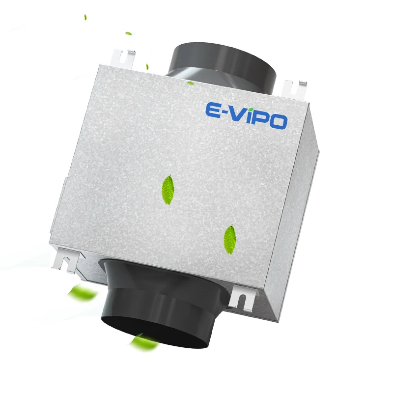 Hrv Erv Ventilation…