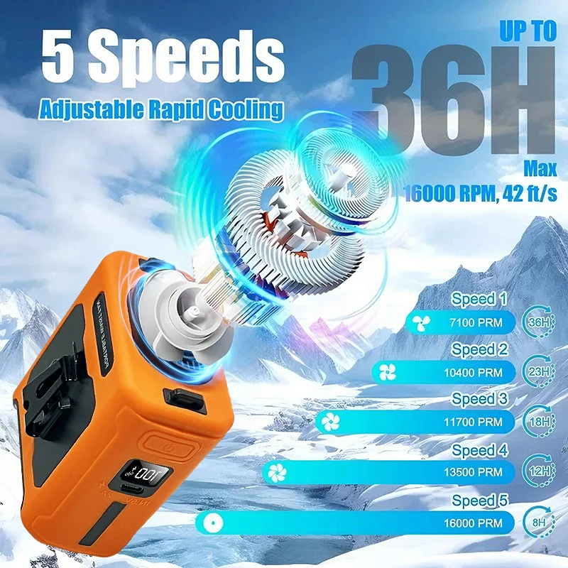 Thumbnail 4 - #18 Best Portable Fans to Buy In 2026