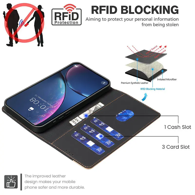 ل Xiaomi Poco F8 Ultra 5G RFID حجب محفظة جلدية الحال بالنسبة Poco F8 Pro غلاف الكتاب الفاخر Mi Phone F8 F 8 Ultra Flip Funda