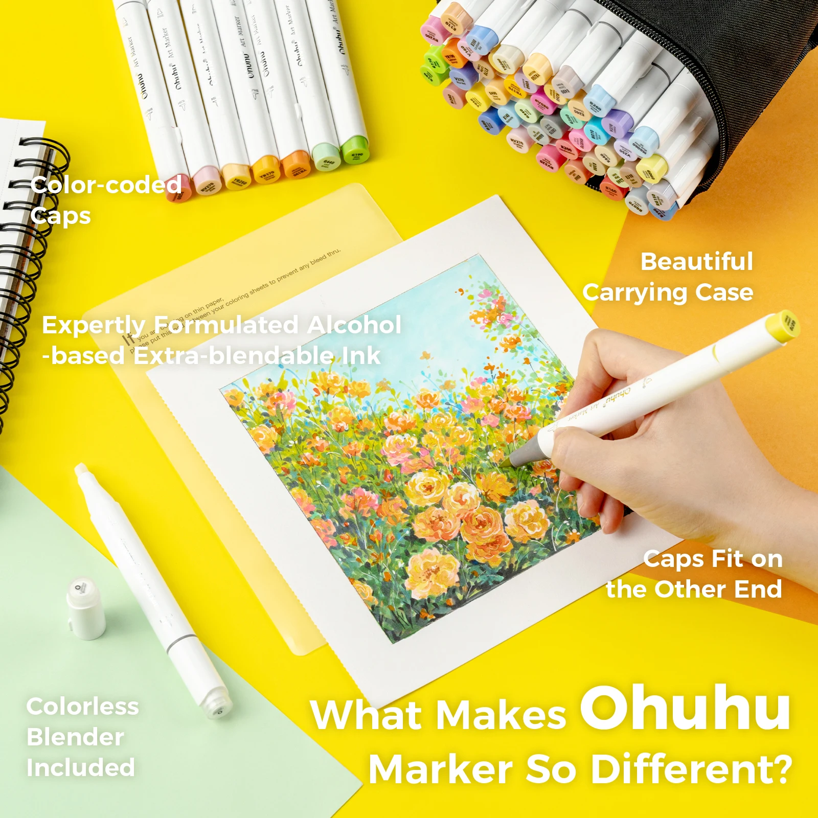 Ohuhu Honolulu 48 Mid-tone Colors Marker Pen Set Alcohol Art Markers Refillable Dual Tips Sketching Drawing School Art Supplies image 3