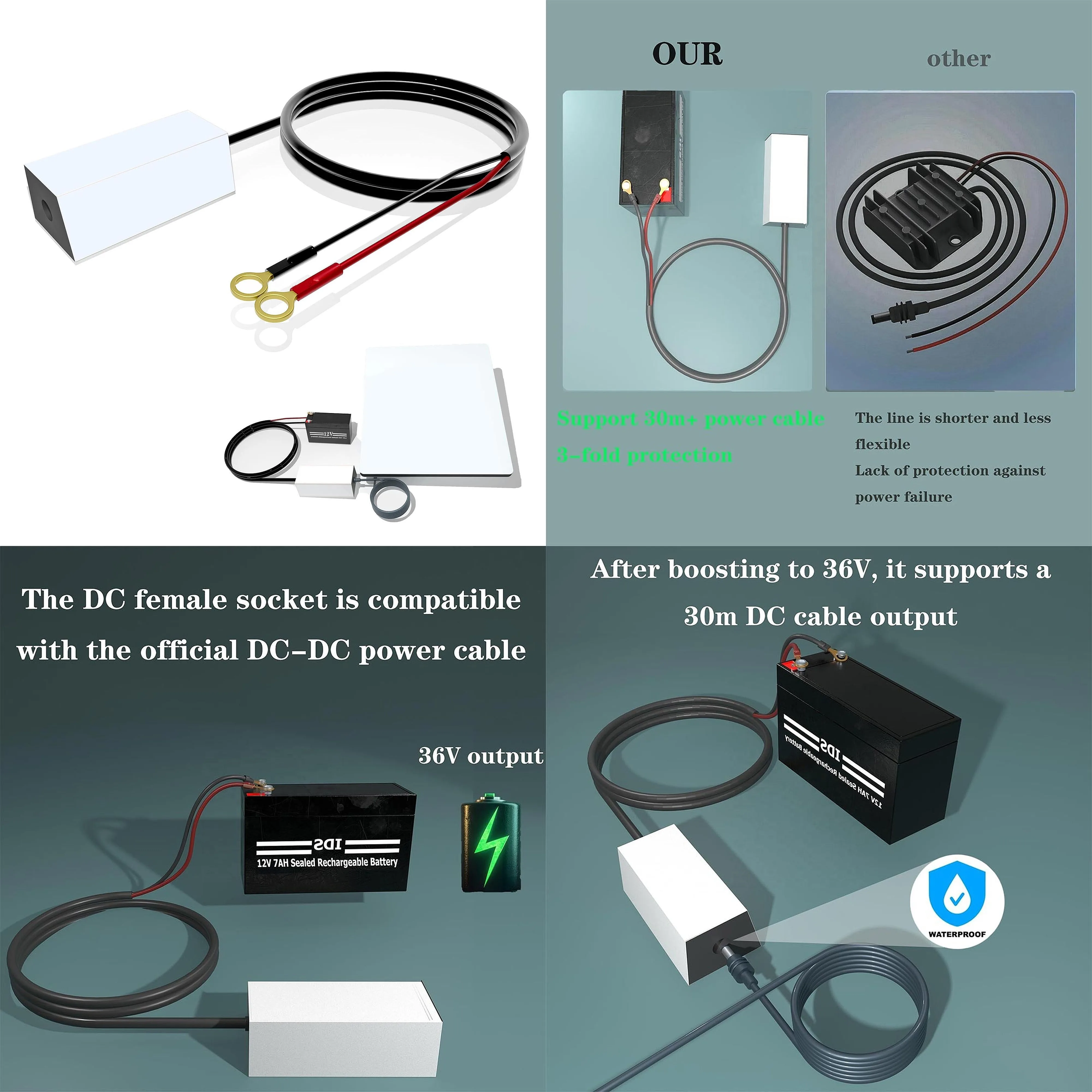 Bestseller 195W Starlink Gen 3 Power Adapter 57V 3.45A Charger with Removable C8 Waterproof DC Port Type-C PD Function