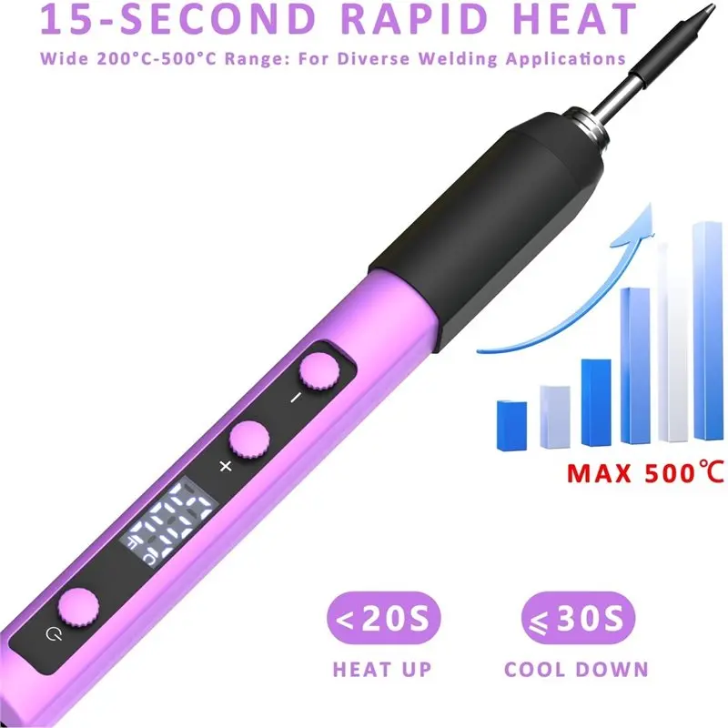 A20F-USB Soldering Iron Portable Digital Display Soldering Iron Kit With Fast Heating, Adjustable Temperature