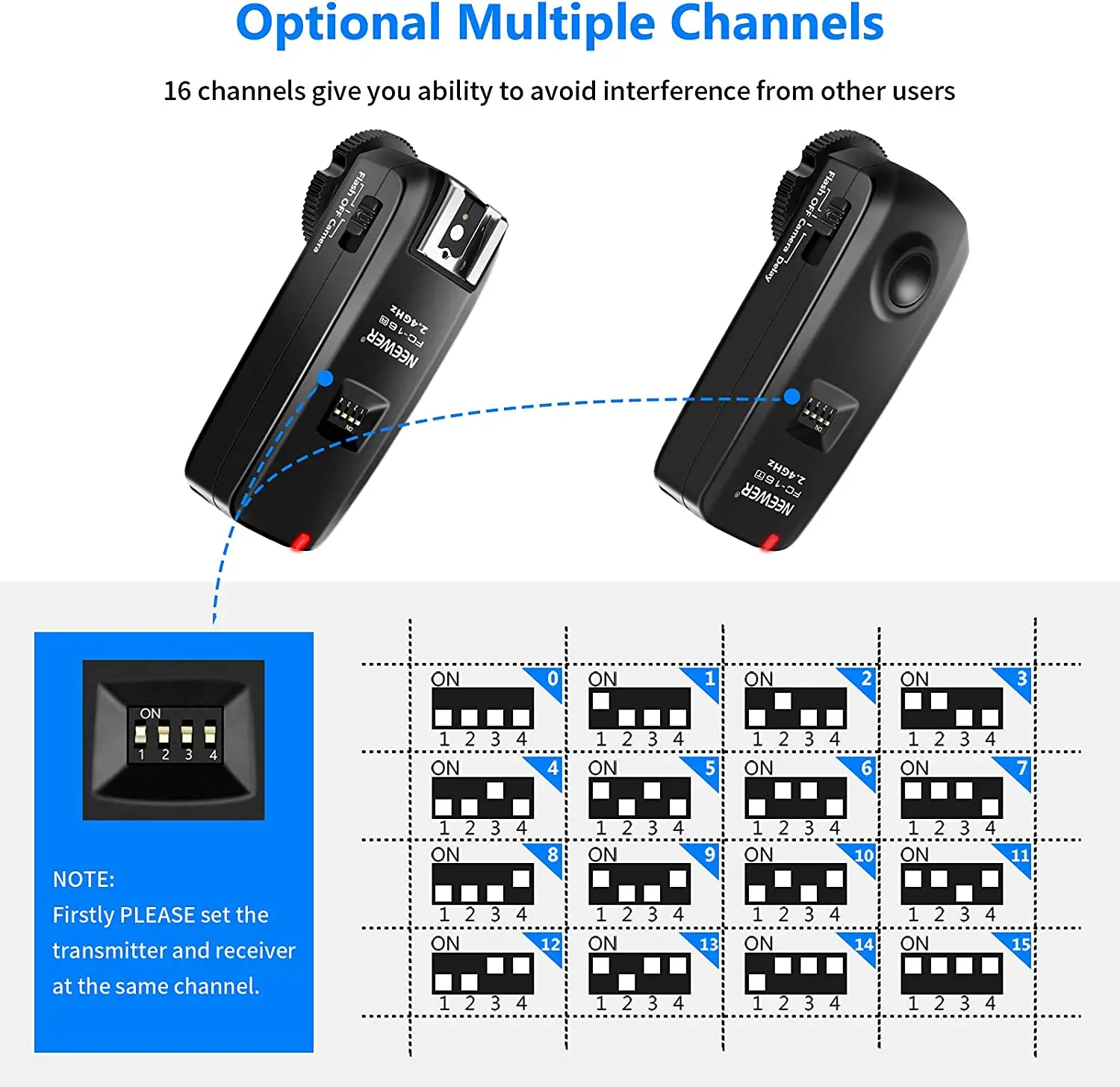 Neewer FC-16 Multi-Channel 2.4GHz 3-IN-1 Wireless Flash/Studio Flash Trigger with Remote Shutter for Canon Rebel T3 XS T4i T3i