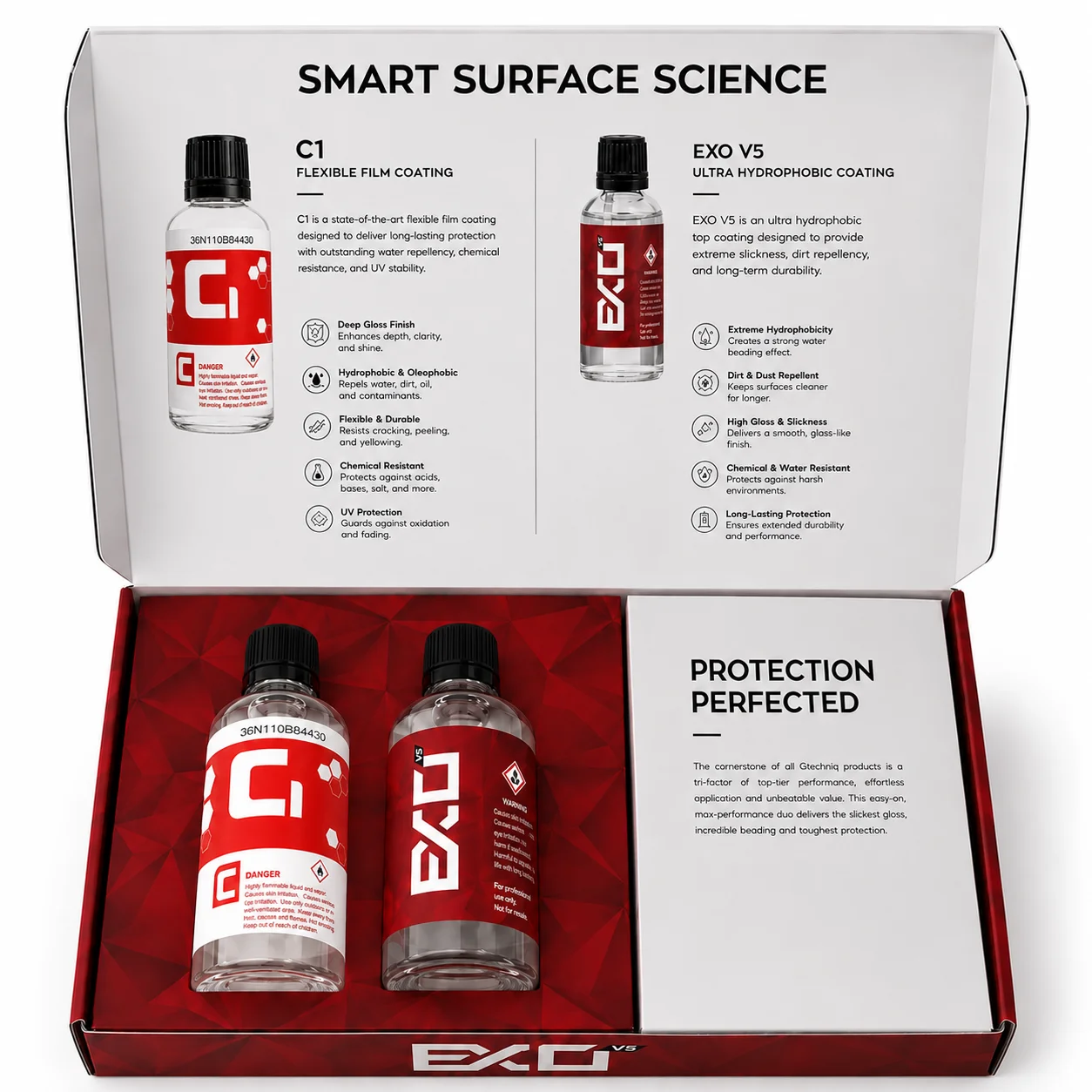 2PCS C1 EXO V5 Car Ceramic Coating Kit Base Coat and Hydrophobic Top Coat High Gloss Water Repellent Paint Protection