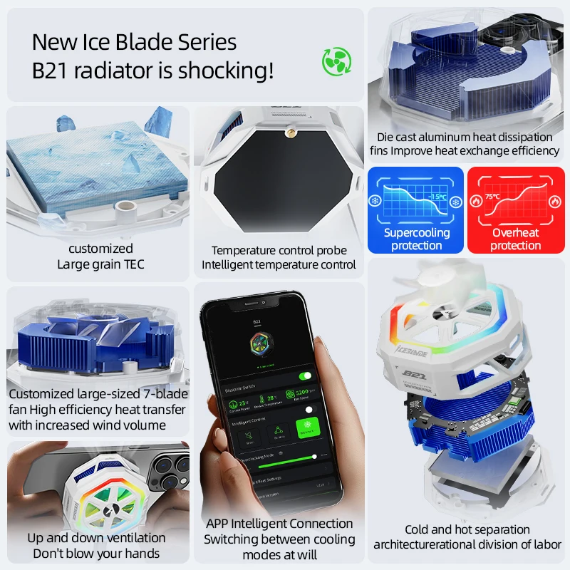 2025, heißer Verkauf, PIVA B21, weißer mobiler Lüfter mit magnetischer Rückseite, intelligente Temperaturregelung, anschlussbar mit APP für Gaming-Phon