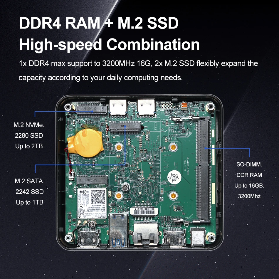 Mini PC portable sous Windows 11, 12e génération, processeur Intel N95 Isabel, DDR4, SSD M.2 NVMe, 2.4 Go/5.0 Go, Wi-Fi, Bluetooth, Netflix, éclairé, 2x HDMI, 4K UHD