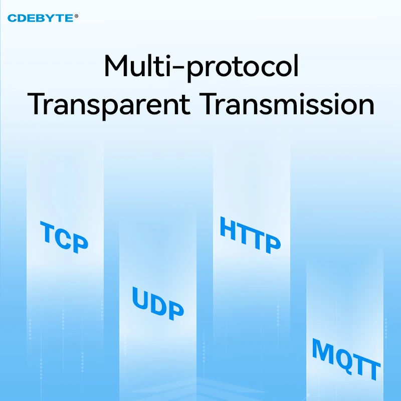 CDEBYTE NS1 ModBus Gateway TCP-RTU Serial to Ethernet SMD Module UART Transparent Transmission DNS MQTT IoT NS1-TB Test Board