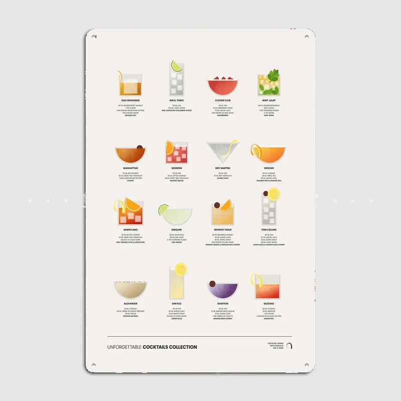 Unforgettable Cocktails Collection Drink List Poster Metal Custom Sign Pub Club Room Decoration Bar Posters Home Wall Decor