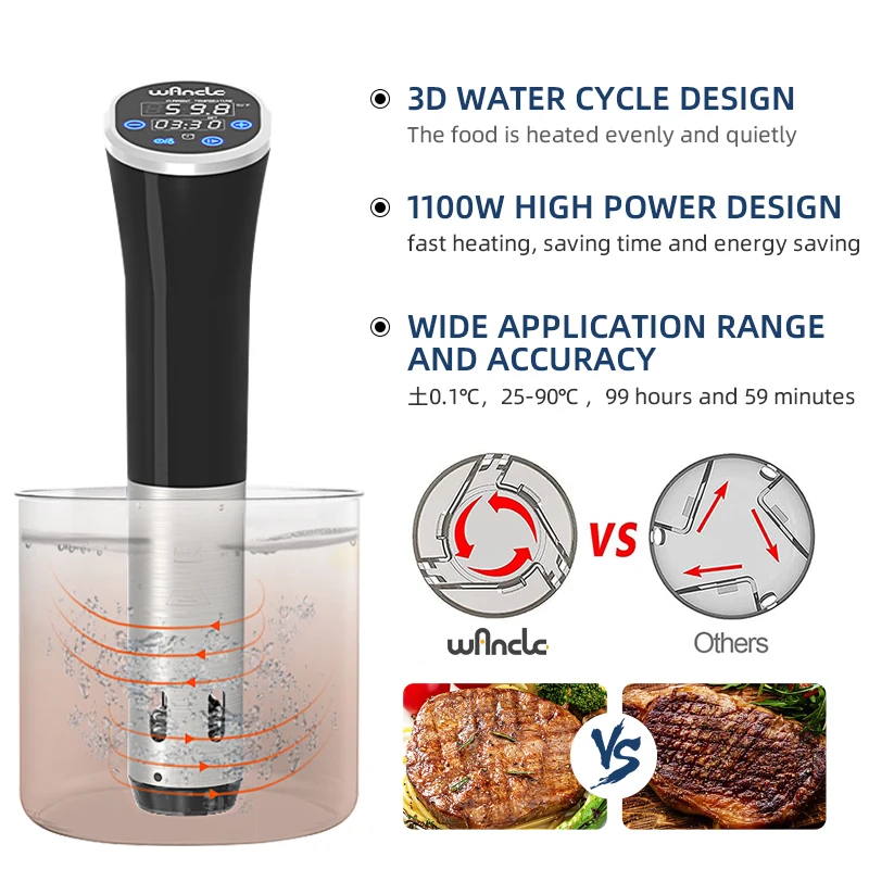 Wancle 1100W Sous Vide Fornuis LCD Touch Onderdompeling Circulatiepomp Nauwkeurig Koken IPX7 Waterdichte Vacuümkoker met Digitaal Display